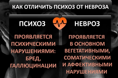 Лечение психоза в Поповке