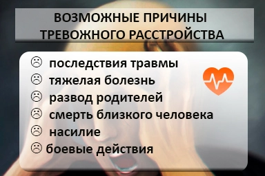 Лечение тревожного расстройства в Поповке